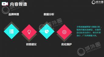 国产短视频营销品牌,国产品牌引领潮流-第3张图片-中文字幕在线观看亚洲日韩 国产短视频营销品牌,国产品牌引领潮流-第3张图片-中文字幕在线观看亚洲日韩