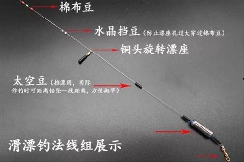 国产路亚钓竿评测视频教程,视频教程深度解析-第1张图片-中文字幕在线观看亚洲日韩